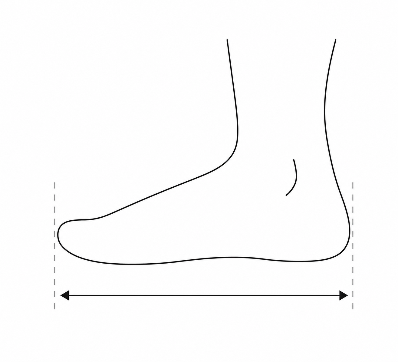 Diagram voetmaten
